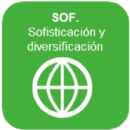 sofisticacion